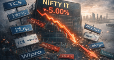 एआई और अमेरिकी आंकड़ों के दबाव में आईटी शेयर धराशायी